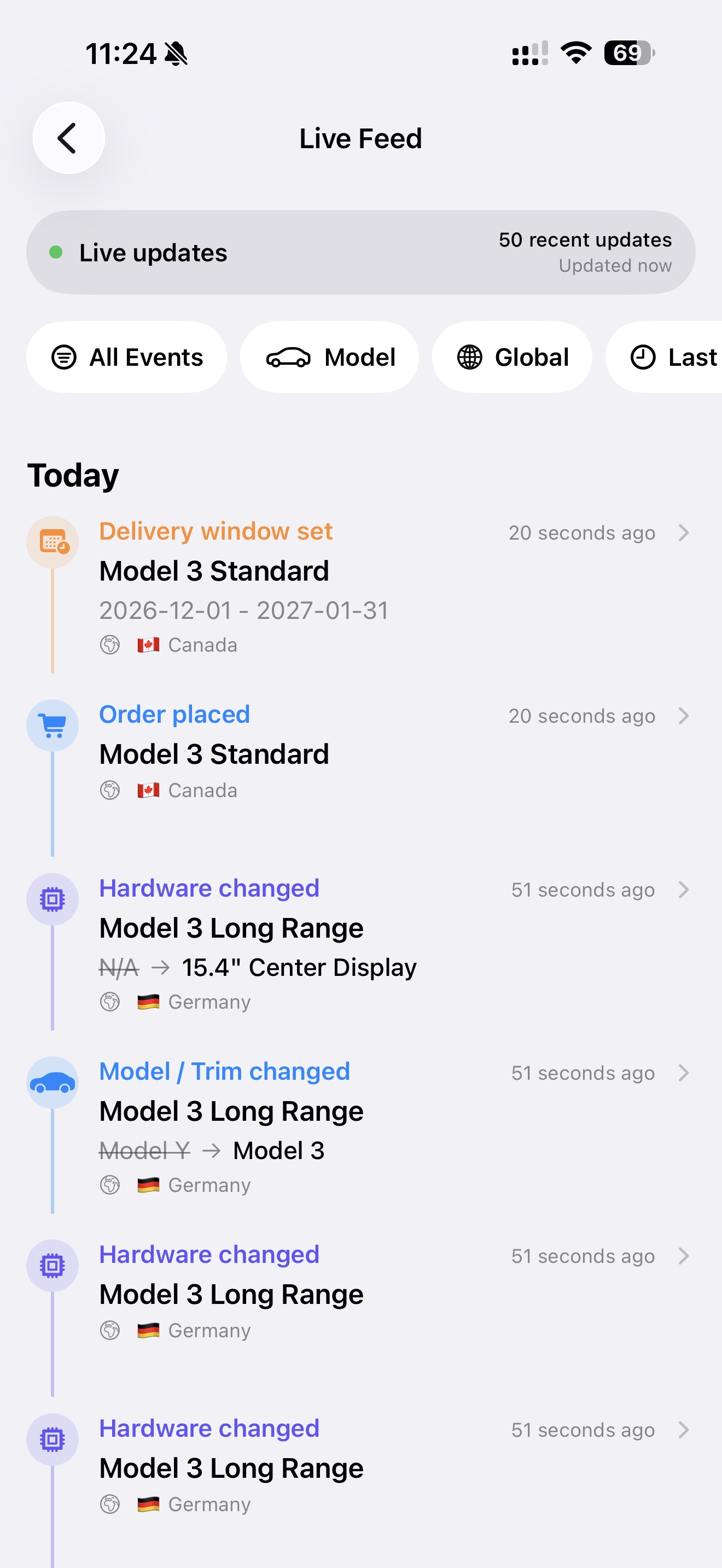 Live community feed